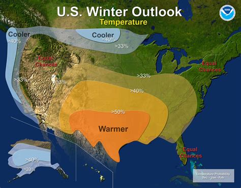 La Nina Winter Impacts in the Tennessee Valley