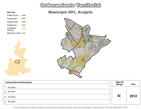 Ordenamiento Territorial En Municipio De Acajete Subsecretar A De