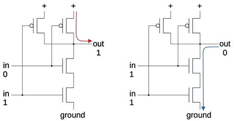 Cmos Nand Gate Schematic