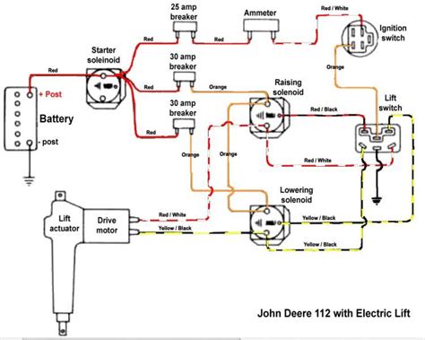 Wiring Diagram John Deere Lawn Tractor Wiring Diagram