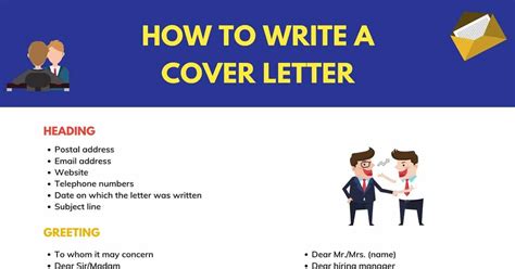 Key Components Of An Effective Cover Letter 50 OFF