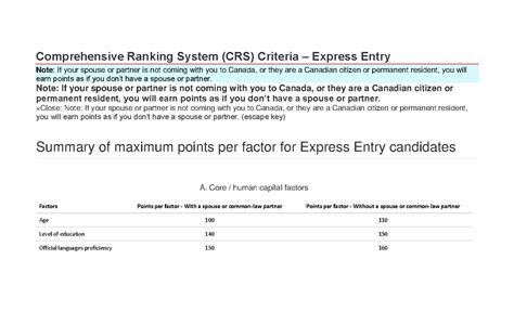 Full Crs Points Comprehensive Ranking System Crs Criteria Express