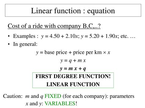 Ppt Linear Functions Functions In General Linear Functions Linear In