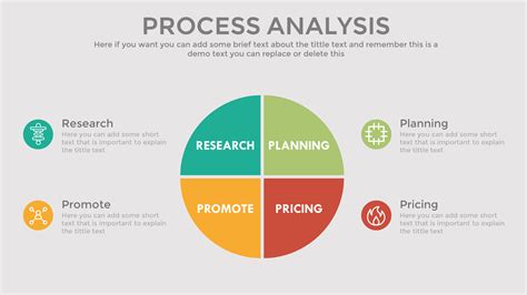 Infographic Examples Powerpoint