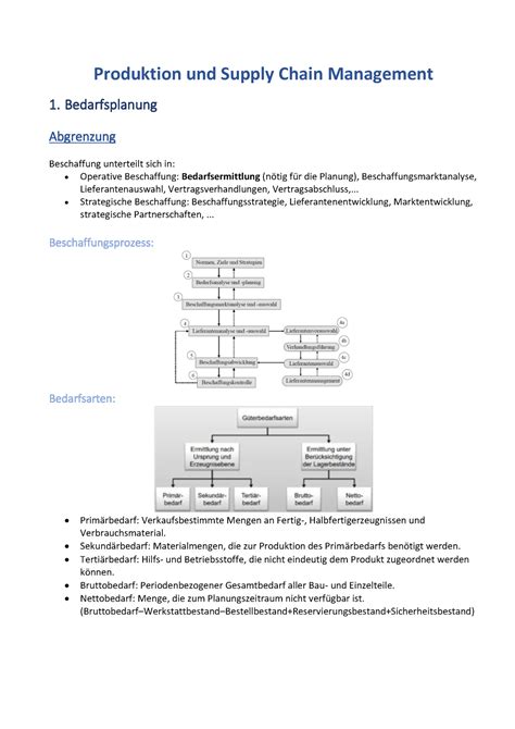 PSCM Zusammenfassung Produktion Und Supply Chain Management 1