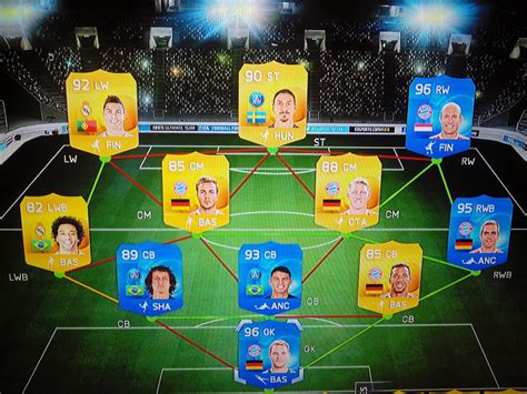 Fifa 15 Ultimate Team Coins