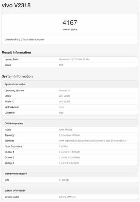 Vivo V Appears On Geekbench With Snapdragon Chipset And Android