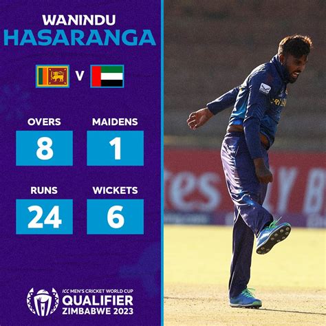 Icc On Twitter Career Best Figures For Wanindu Hasaranga In Sri Lanka