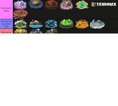 My Singing Monsters All Islands Includes DoF Tier List Community