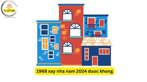 Tuổi Mậu Thân 1968 xây nhà năm 2024 được không Tamlinh360