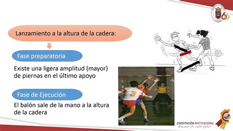 TIPOS DE LANZAMIENTOS EN BALONMANO YouTube