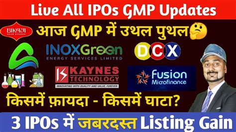 All IPOs Live GMP Today IPO GMP Update DCX Listing Gain Upcoming