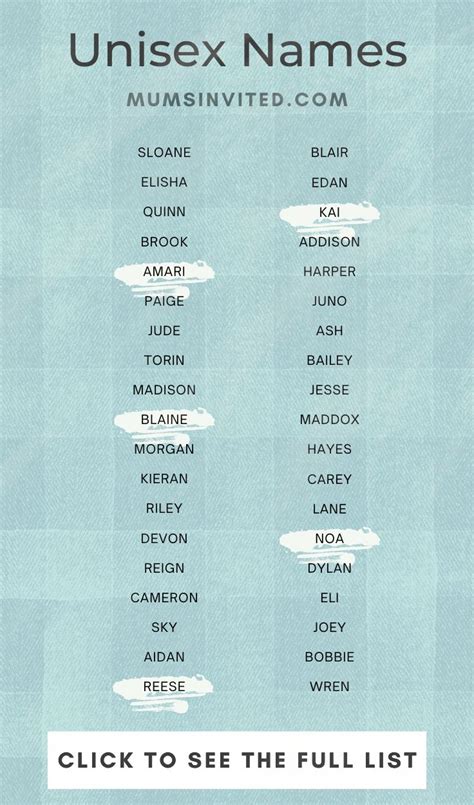 233 Gender Neutral Unisex And Nonbinary Names The Ultimate List