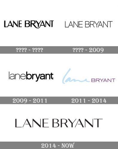 莱恩布莱恩特lanebryant Logo标志设计含义和品牌历史