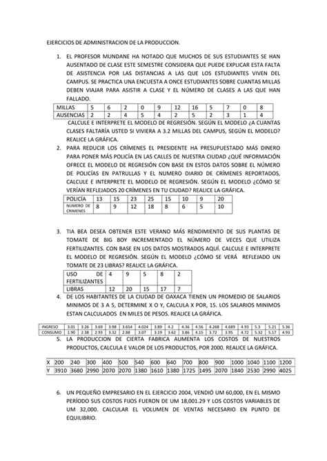 EJERCICIOS DE ADMINISTRACION DE LA PRODUCCION El