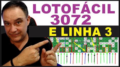 Dicas Para Lotofácil 3072 Resultado Análise E Sugestão YouTube