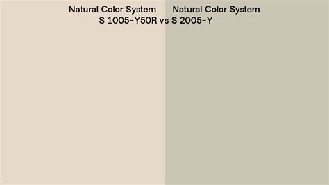 Natural Color System S 1005 Y50r Vs S 2005 Y Side By Side Comparison