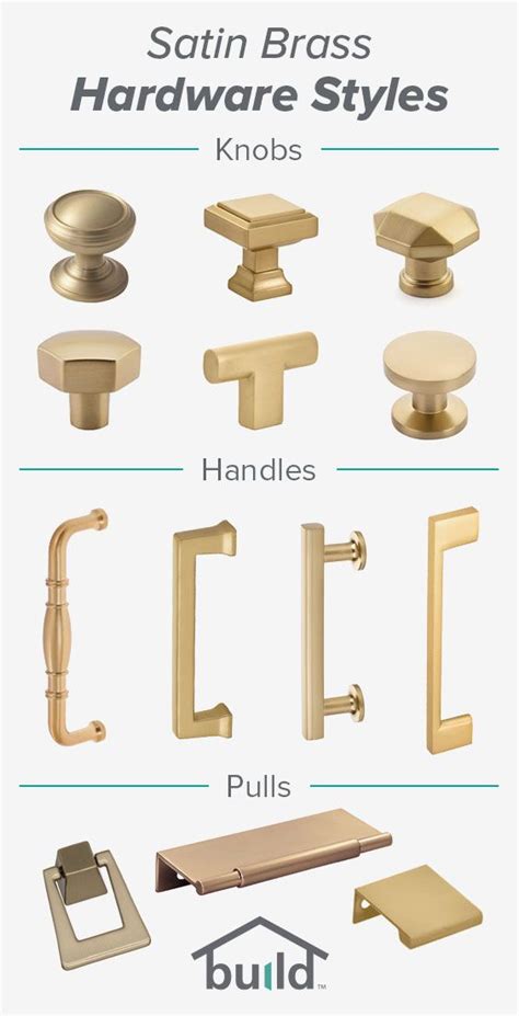 Find Trending Cabinet Hardware In Every Style At Kitchen