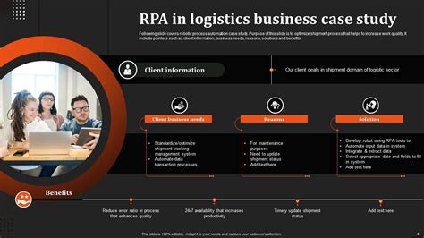 Rpa In Logistics Powerpoint Ppt Template Bundles