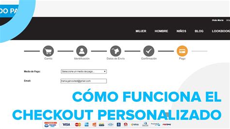 C Mo Funciona El Checkout Personalizado De Mercado Pago Youtube