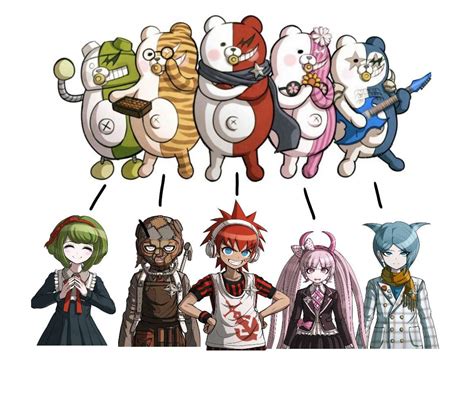 The Monokubs Are The Warriors Of Hope Danganronpa Amino