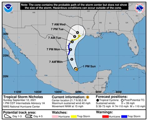 Tropical Storm Nicholas Forms Heading Toward The Texas Coast