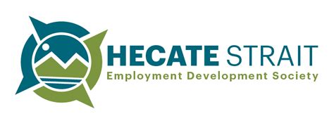 Part Time Cast Member Famous Players Hecate Strait Employment