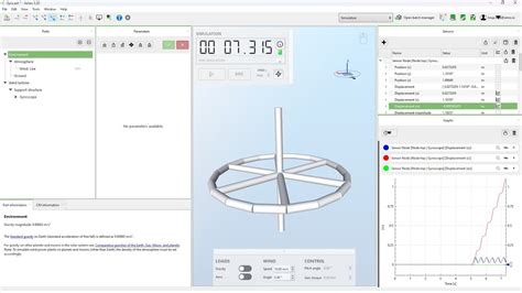 Wind Turbines And Gyroscopic Precession Youtube