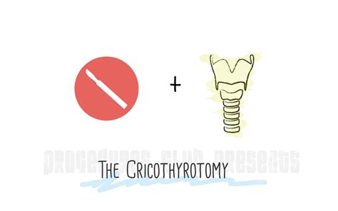 Surgical Airway Part 1: The Cricothyrotomy — EM Curious