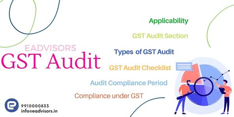 Do You Know About Gst Audit If No Then Here Is An Informational Guide