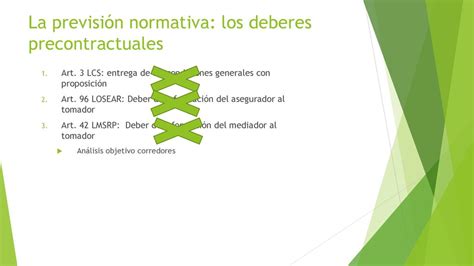 Tema El Derecho De Los Seguros Privados Ppt Descargar