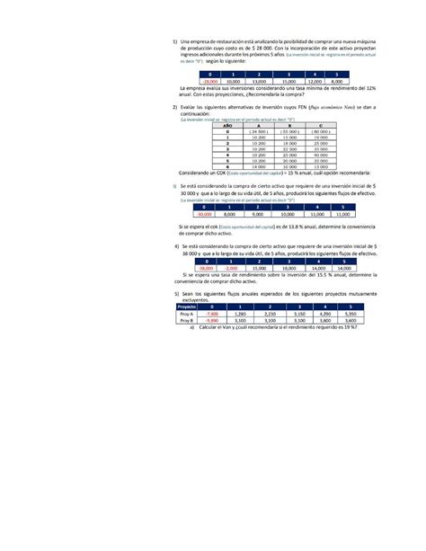 S S Tarea Acad Mica N C T Picos De Evaluaci N De Proyectos