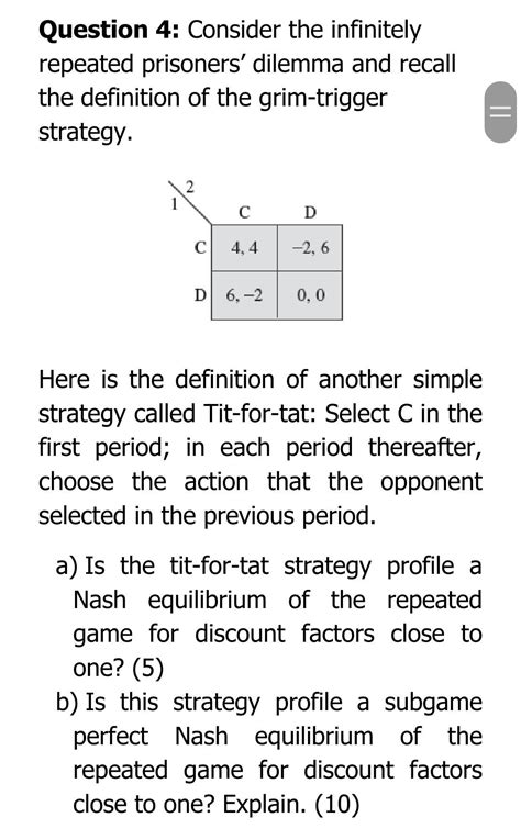 Solved Question 4 Consider The Infinitely Repeated Chegg