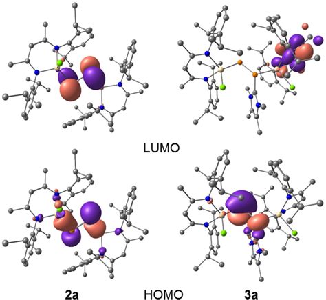 Homo And Lumo Of Compounds A And A Calculated At B Lyp D Bj Def Tzvp