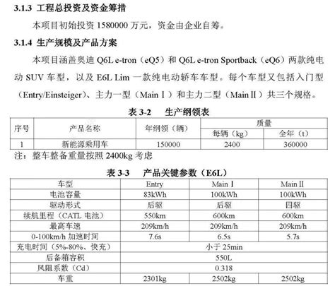 奥迪第三家合资公司新进展，纯电动项目曝光搜狐汽车搜狐网