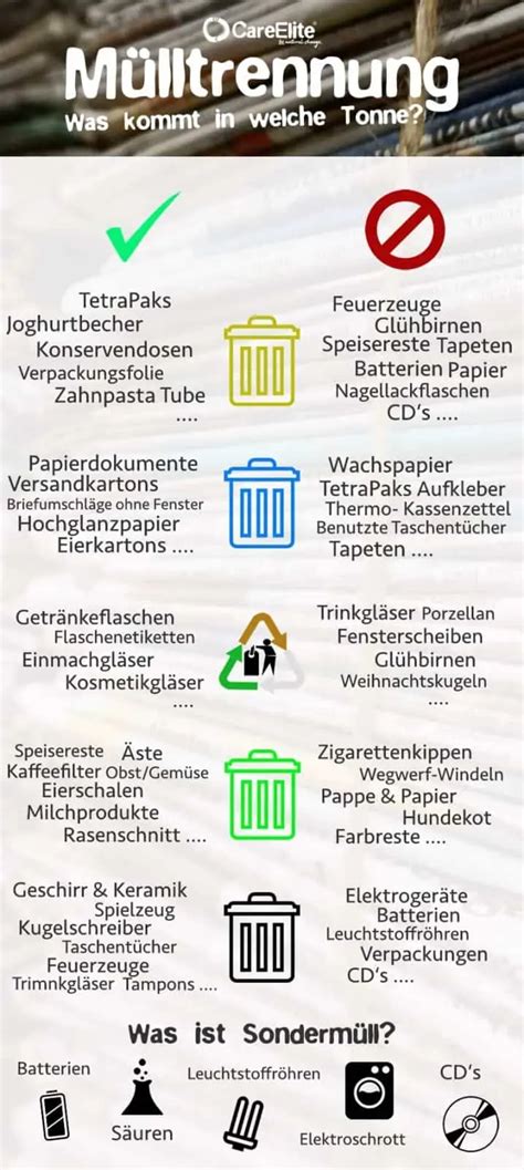 Garbage Separation How To Separate Garbage Properly CareElite