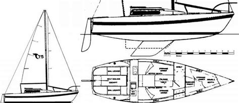 Johann Tanzers Design Has Selftacking Jib Cruising Sailboats Reference