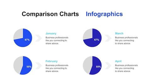 premium vector  graphic   diagram  shows  difference