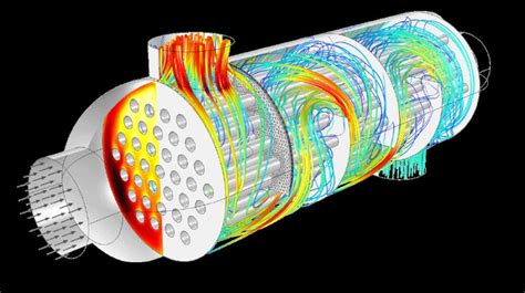 Exclusive Research Report on Multiphysics Modeling