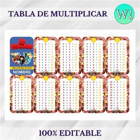 Tabla De Multiplicar Wook Imprimibles