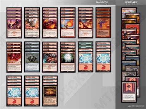 MTG Modern Red Deck Wins Top Decks MTG DECKS