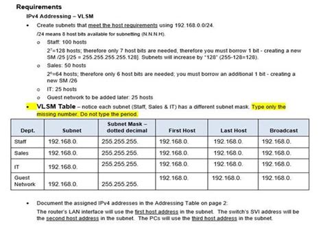 Solved Addressing Table IPv4 Address Subnet Mask Device Interface