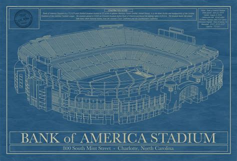 Carolina - Bank of America Stadium - Stadium Blueprint Company