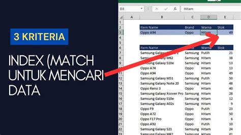 Mencari Data Di Excel Dengan Rumus INDEX Dan MATCH YouTube