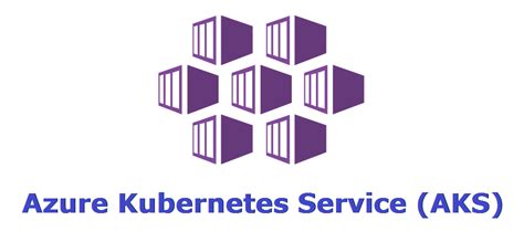 Azure Kubernetes Service Means