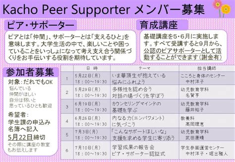 ピア・サポーター育成講座 学生参画運営センター