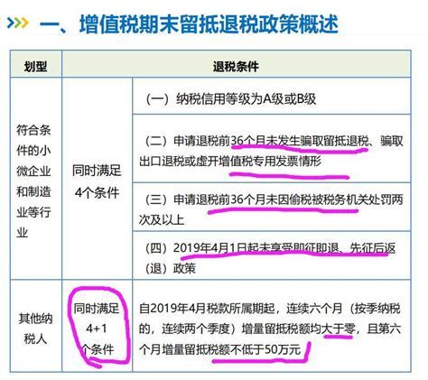 增值税期末留抵退税申报实操详解 知乎
