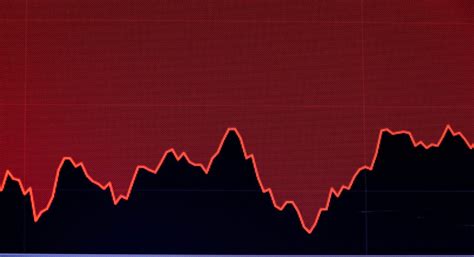 Dow Jones to Plunge 50% Despite Bounce, Research Warns