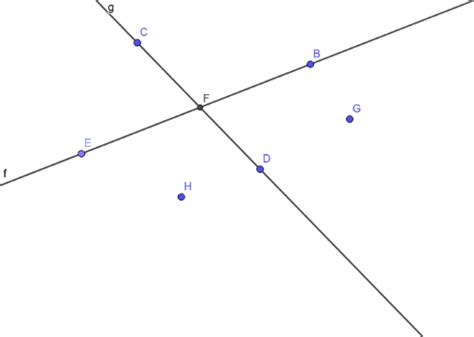 Punkte Und Geraden GeoGebra