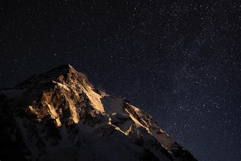 K2 Wallpaper